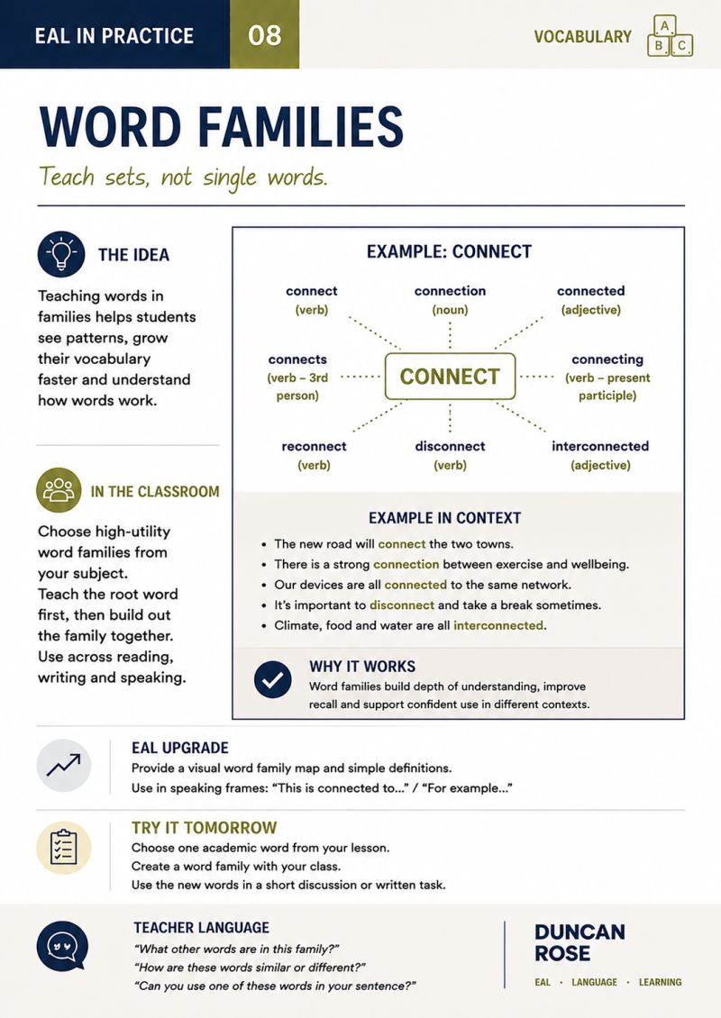 Illustrated EAL in Practice card 8